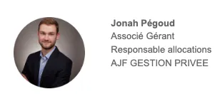 Graphique