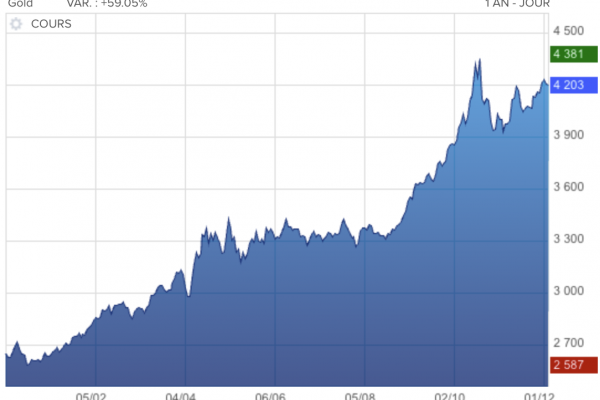 Capture d’écran 2025-12-04 à 10.54.17